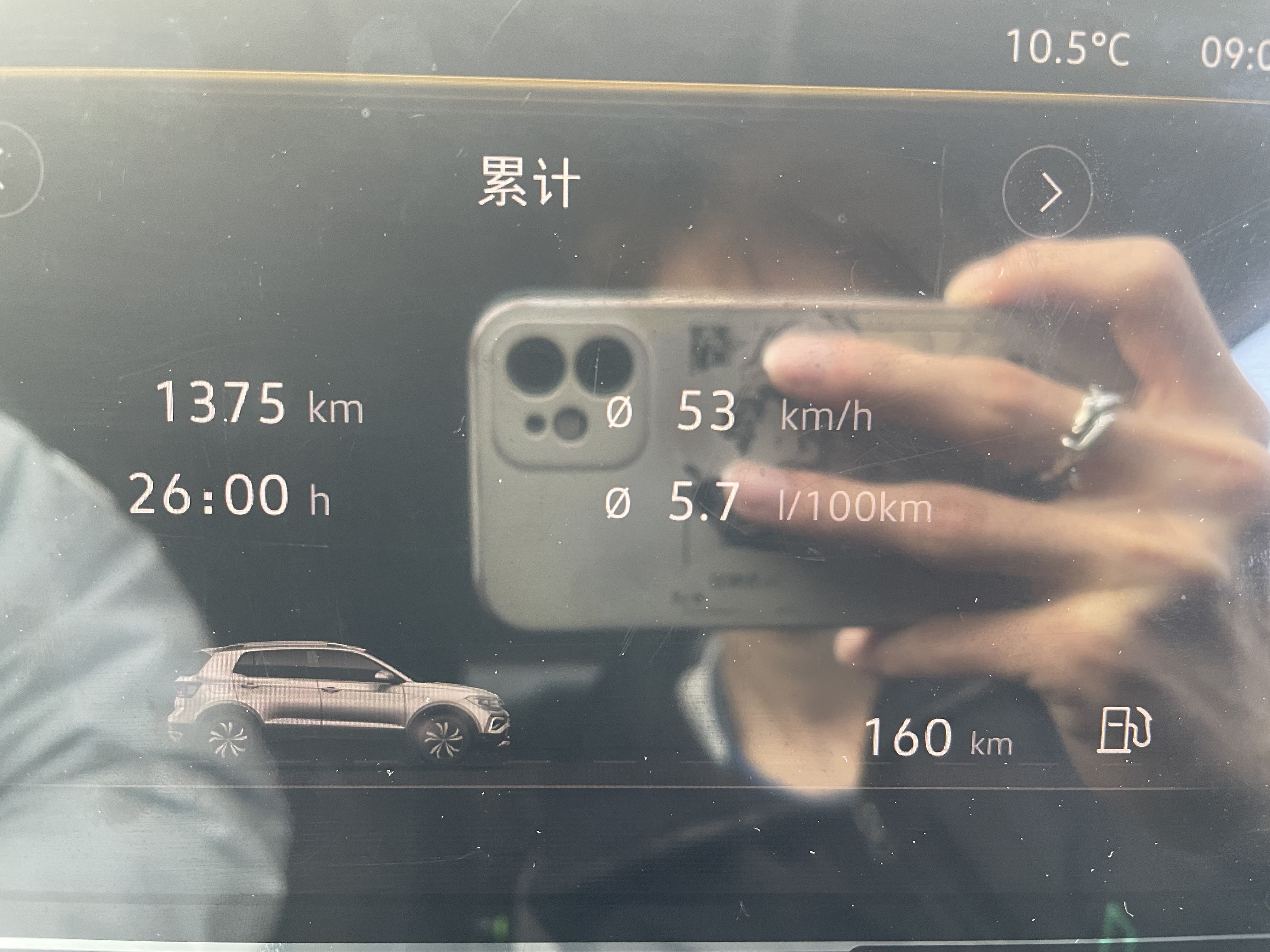 Car Information Car Information